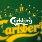 Wem gehört Carlsberg?