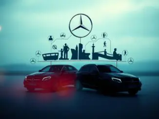 Wem gehört Mercedes Benz